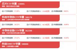 kaiyun.com -天岳先进中标：碳化硅衬底成交公告