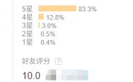 开云直营平台 -从8.3飙到9.6，這(zhè)是(shì)国产真·神劇(jù)