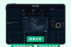 开云直营平台 -从“人盯人”到“系统管”：快工单如何让中小工厂撕掉“低效”标签？