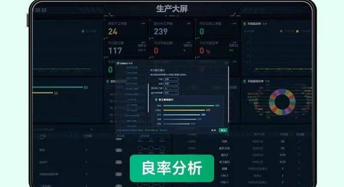 开云直营平台 -从“人盯人”到“系统管”：快工单如何让中小工厂撕掉“低效”标签？