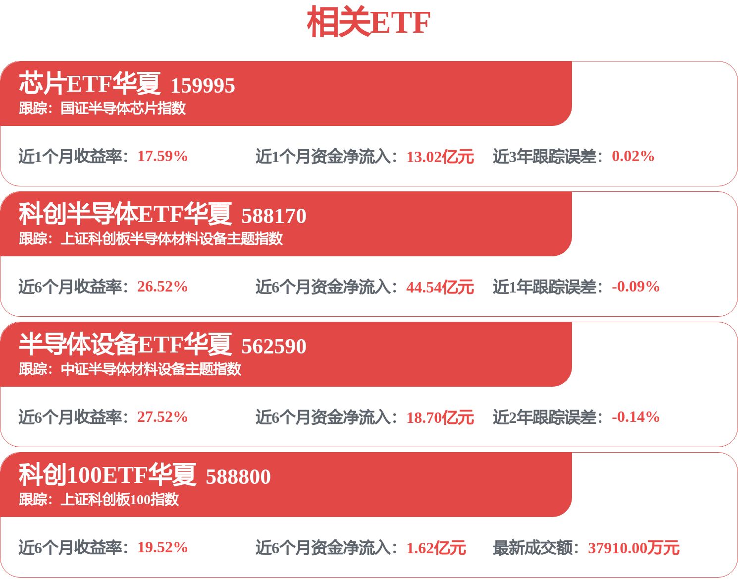 天岳先进中标：碳化硅衬底成交公告