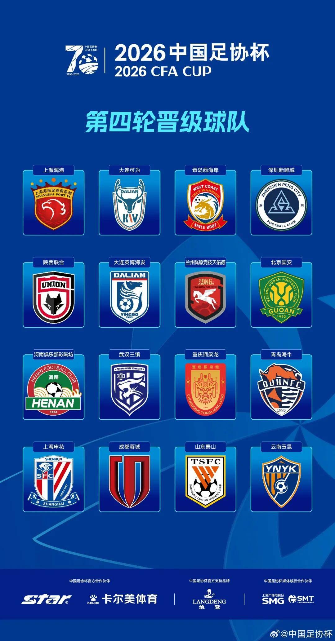 2026足协杯16强落位:国安上签,海港争冠难度大